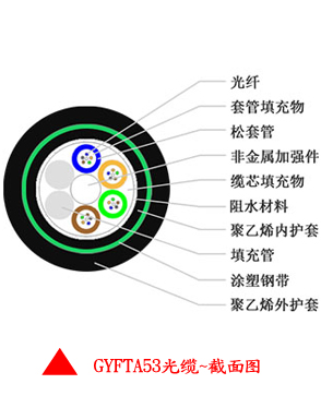 GYFTA53详情2.jpg